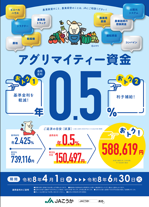 アグリマイティー資金